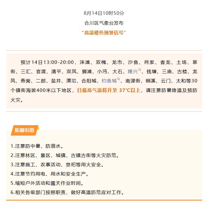 又热起来了！合川发布高温橙色预警！