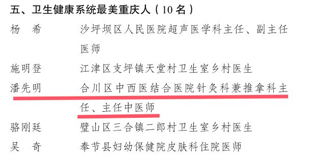 喜报！合川2人荣获2025年度“最美重庆人”称号